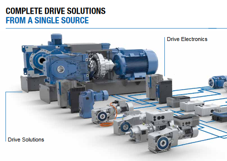 Nord Gear Drive Systems